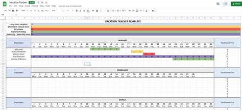 Implementing An Employee Vacation Tracker Step By Step Guide