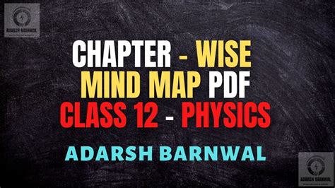 Class 12 Physics Mind Map Formula Chapter Wise2023 2024