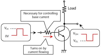 Differences between BJT and MOSFET 臺灣東芝電子零組件股份有限公司 台灣