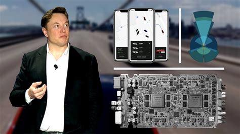 Tesla Autonomy Day | Full Live Event | Self Driving Demo - YouTube