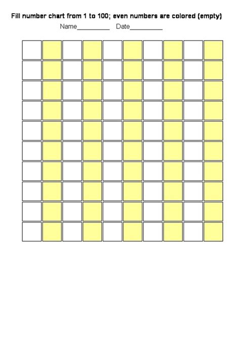 1 100 Blank Chart Printable