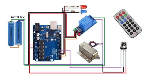 How to Make Remote Door Lock