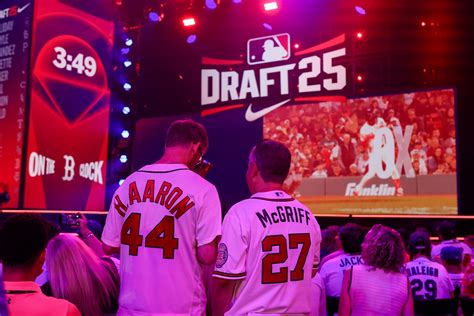 Baseball America Expert Explains How NIL is Reshaping the MLB Draft and