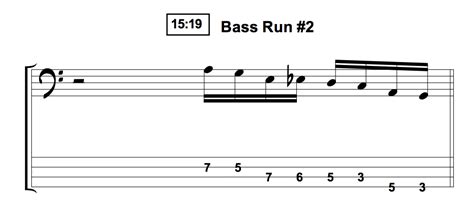 Simple Pentatonic Bass Runs Talkingbass