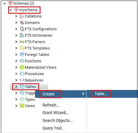 Psql Create Schema Postgresql Psql Create Schema