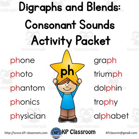 Ph Digraph Words List