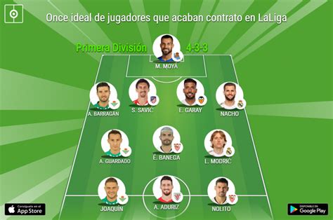 El Once Ideal De Jugadores Que Acaban Contrato En Laliga