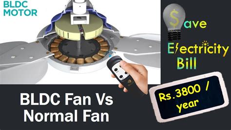 Bldc Fan Vs Normal Fan How Much Money Save On Bldc Fan Youtube