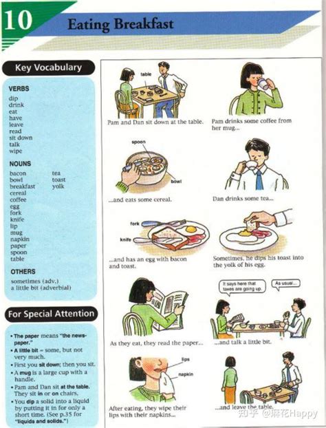 朗文图解 最简单、最高效日常英语english For Everyday Activities（视频音频pdf） 知乎