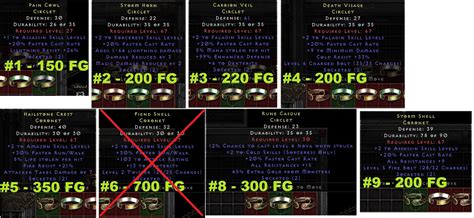 2os Rare Circlets Ft Topic D2jsp