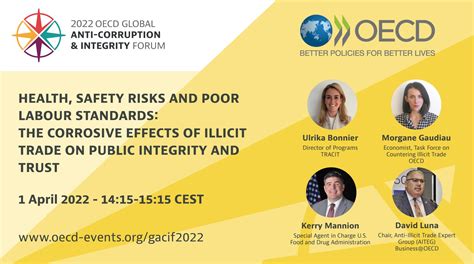 Oecd Governance On Twitter Oecd Global Anti Corruption Integrity