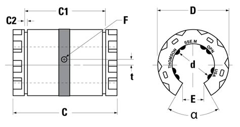 Thomson Linear Bearings Super Smart Ball Bearings Metric Ssem Opnww