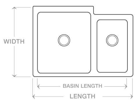 Average Kitchen Sink Dimensions