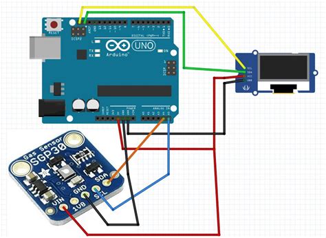 Sgp Air Quality Sensor Voc And Eco Gas Sensor Visuino Visual