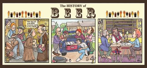 History of Beer – DragonStuff