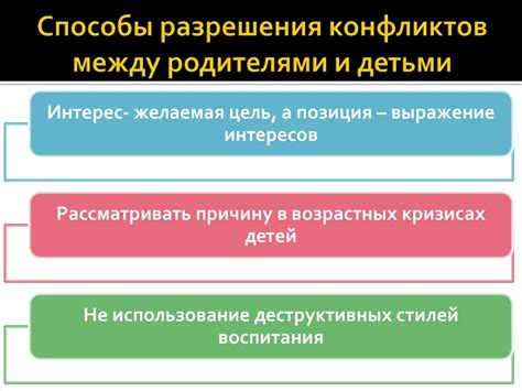 Социальные опасности и защита от них: опасности в быту и повседневной ...