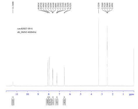 Bromo H Isoquinolin One H Nmr