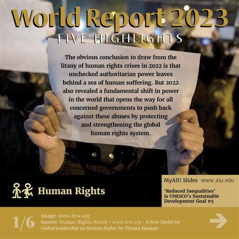 World Report 2023: Human Rights - Atlantic International University