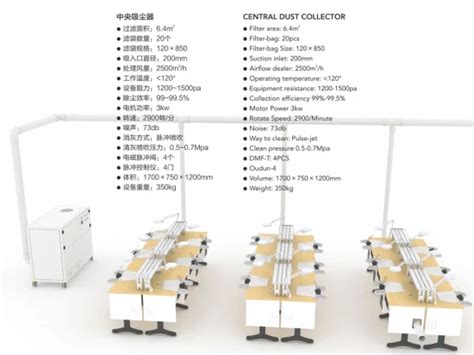 M Laboratory Mini Dental Lab Workstationwork Bench Dental Lab Bench