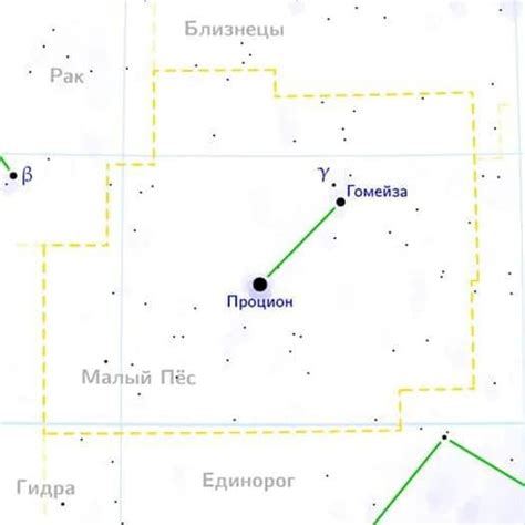 Созвездие Малый пес: что из себя представляет, схема, состав звезд и ...