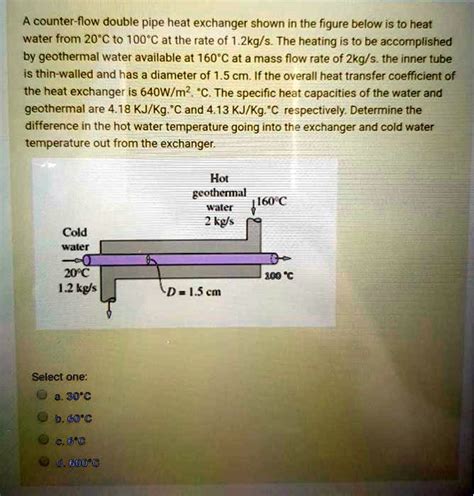 Solved A Counter Flow Double Pipe Heat Exchanger Shown In The Figure