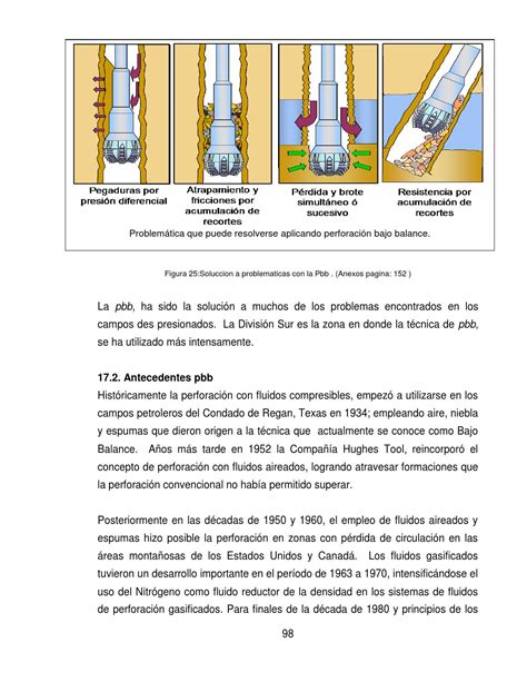 Manual Y Tecnicas En La Perforacion De Pozos By Coinspetrol Ltda Issuu