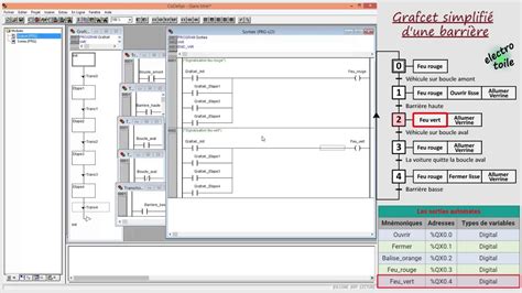 Grafcet Sous Codesys YouTube