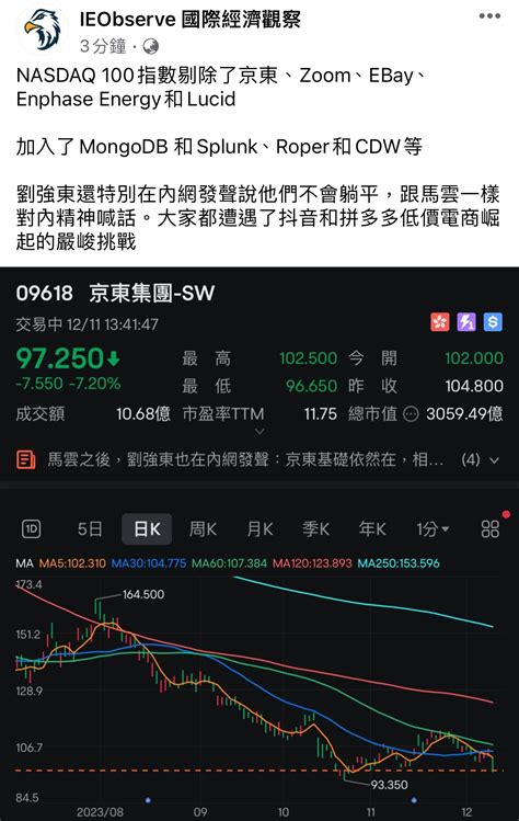 Leveraged ETF 討論區 64 LIHKG 討論區