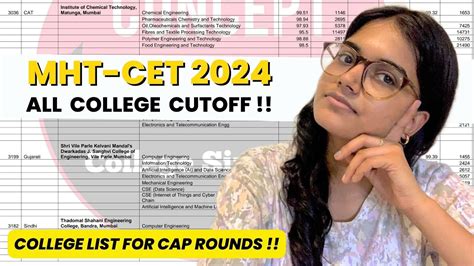 Mht Cet All College Of Mumbai With Cap Rounds Cutoff College List