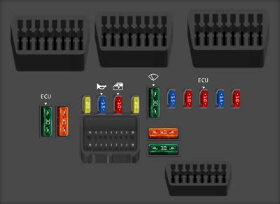 Diagrama De Fusibles Peugeot Opinautos