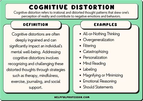 35 Cognitive Distortion Examples 2024 Worksheets Library