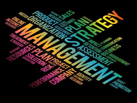 Management Word Cloud Collage Stock Illustration Illustration Of Cost