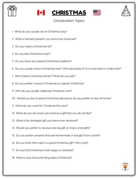 English ESL Conversation Questions Christmas The Happy Maple