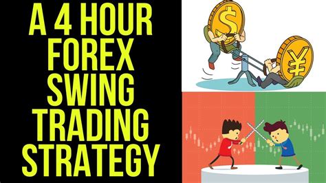 A 4hr Forex Swing Trading Strategy ⚔️ Youtube