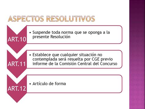 Concurso Extraordinario de antecedentes y oposición ppt descargar