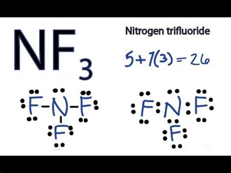 Nitrogen Trifluoride Lewis Structure