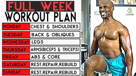 The Best Full Week Workout Plan With Dumbbells At Home Sports