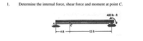 Solved Determine The Internal Force Shear Force And Moment Chegg