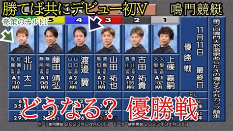 【鳴門競艇優勝戦】強豪①上條③山田祐ら相手にデビュー初v狙う④渡邉翼and⑥北川（チルト1）でどうなる優勝戦 Youtube