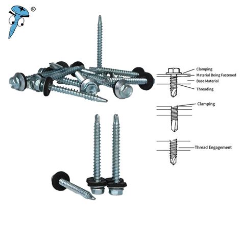 Self Drilling Concrete Screws Archives Screws And Fasteners Manufacturer