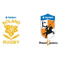 Boland Rugby Union Company Profile 2025 Valuation Investors