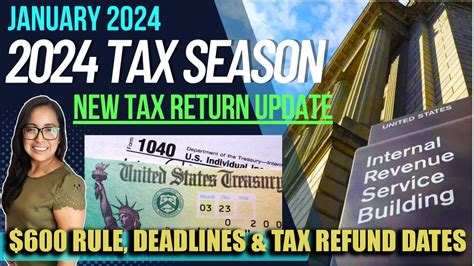 New 2024 Tax Return Update January New Tax Refund Schedule And When To Expect Your Refund