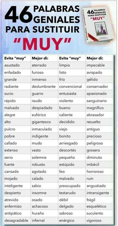 Sustituir Muy Palabras De Vocabulario Ortografía Palabras En Español