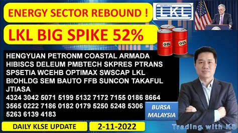 Daily KLSE BURSA Update 2 11 2022 ENERGY SECTOR REBOUND LKL BIG