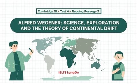 Cam 18 Test 4 Reading Passage 3 Alfred Wegener Science Exploration