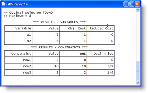 Linear Programming Problem Calculator Steps Graphs It Lesson Education