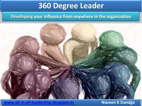 360 Degree Leadership