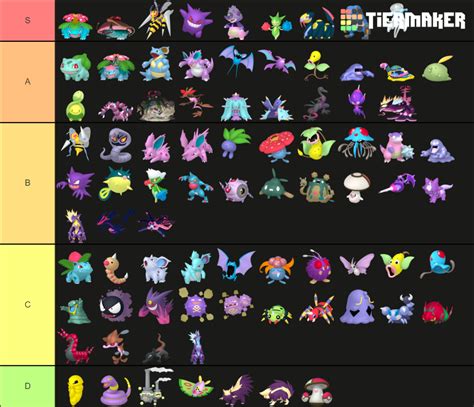 Poison Type Pokemon Tier List Community Rankings TierMaker