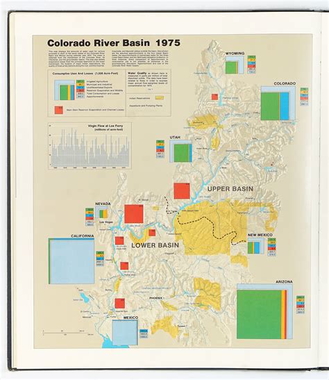 California Water Atlas, 1979