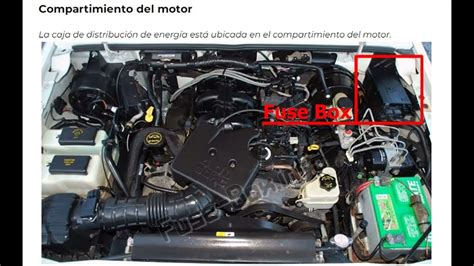 Diagrama De Fusibles Y Relés Para Ford Ranger 1998 2003 Youtube